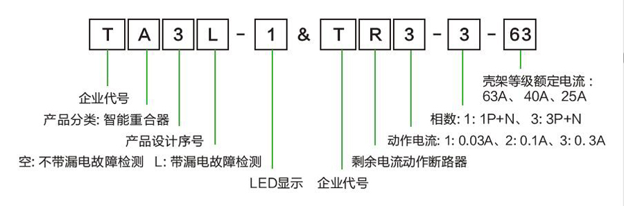 TA&TR型號含義.jpg