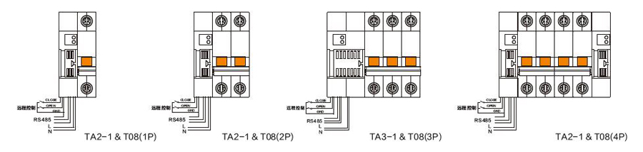 TA&T08典型應用.jpg