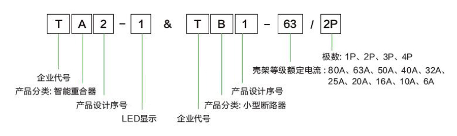 TA&TB型號(hào)含義.jpg