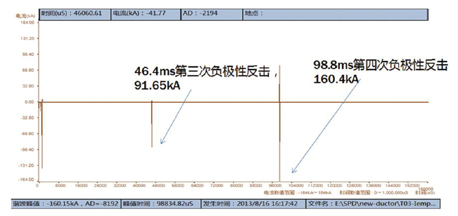 南京雷擊記錄.jpg