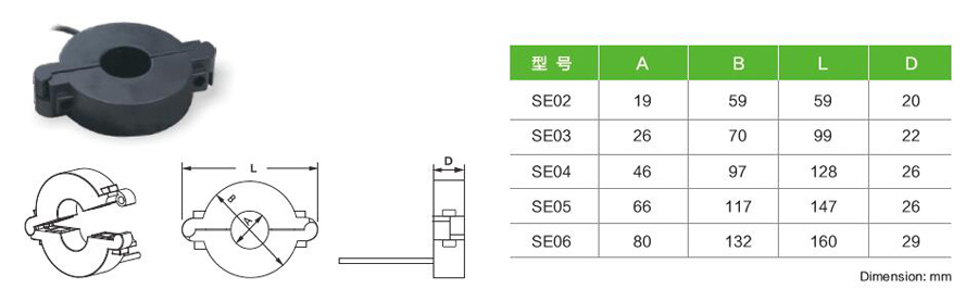 T03-A2采集方式.jpg