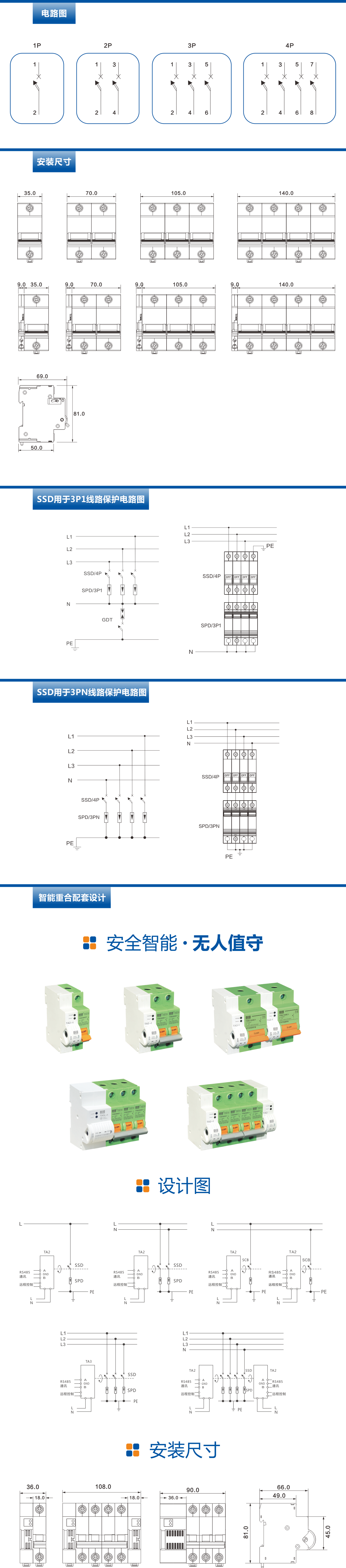 網站產品介紹頁-.png