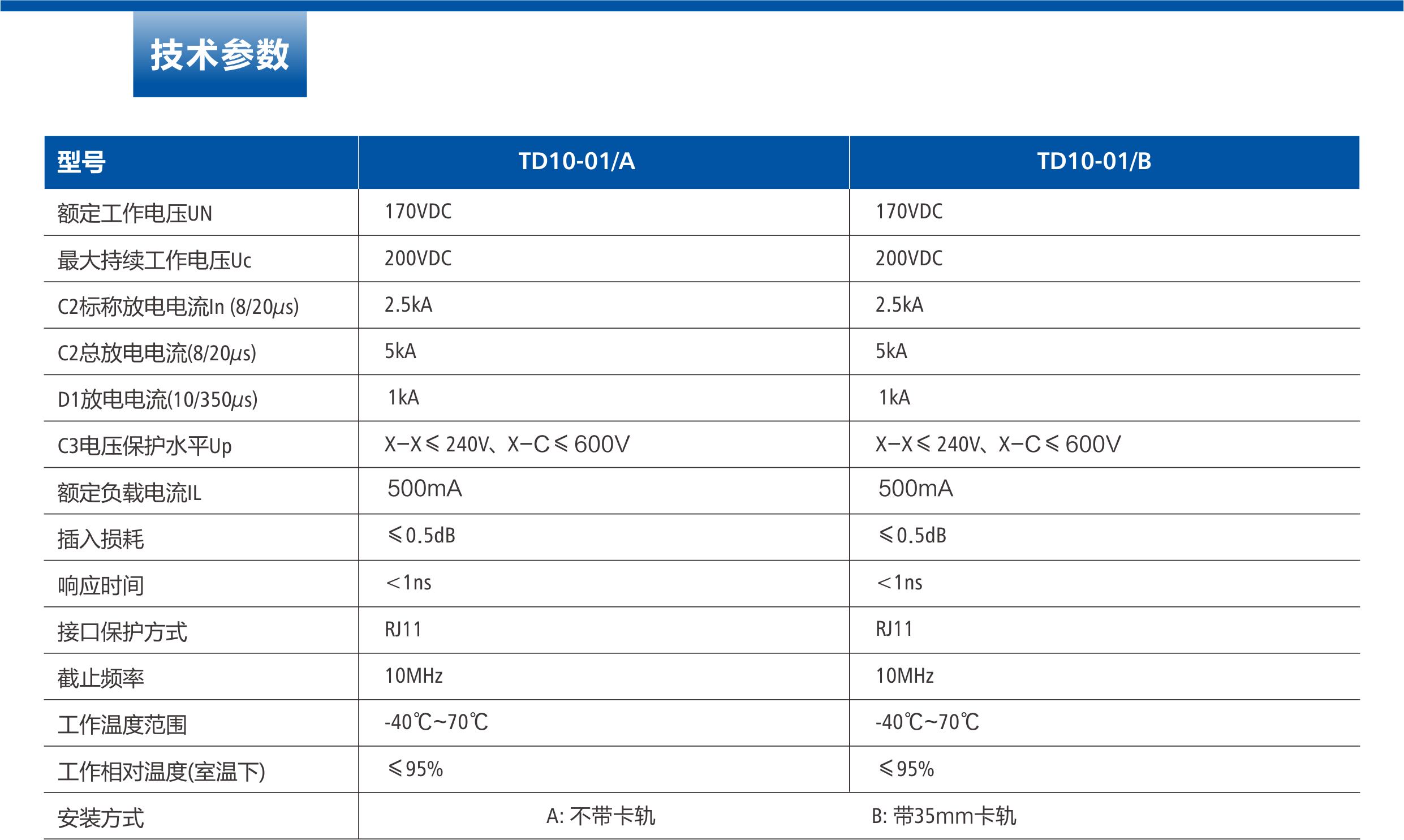 電話信號(hào)電涌保護(hù)器1.png