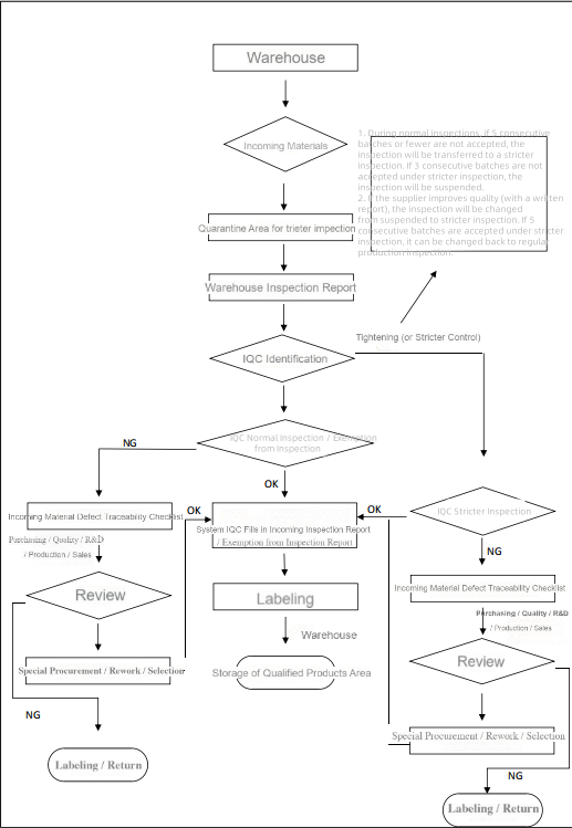 e61d6510a2270137f3d1481801729f1.png