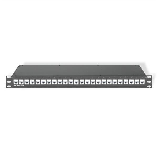 Rack-mounted Gigabyte Network Signal SPD